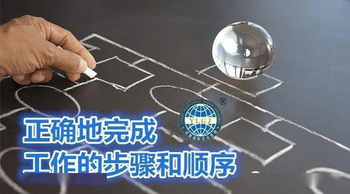 供應(yīng)鏈管理與人力資源服務(wù) 制度與流程，誰主沉浮？